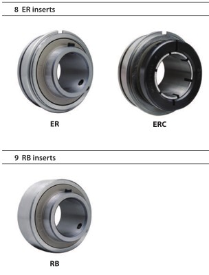 FYH Deep groove ball bearings RB204 ER204 Insert Ball bearings pillow block