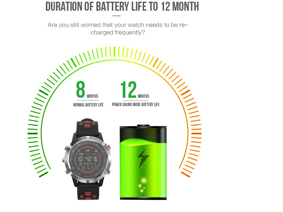 Creative Round Shape Smartwatch 12pin 1.54 "240*240 Screen Motor Startup