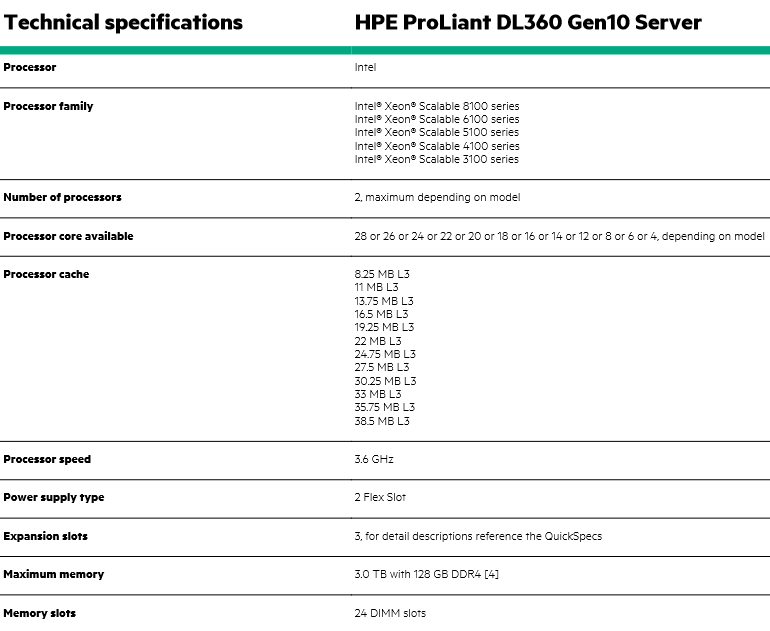 1.80 GHz Processor Main Frequency HPE Proliant DL360GEN10 1U Rack SFF Server with 4108