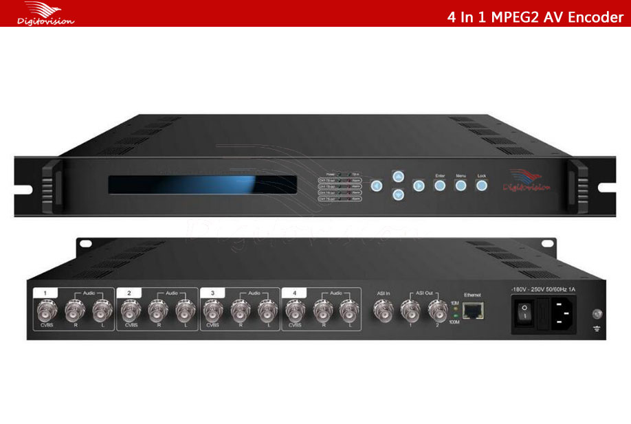 16 Channel In Mpeg2 Encoder Vedio To Ip Encoder H.264 At 16*CVBS Video