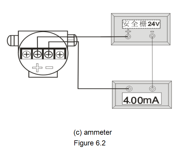 High Temperature Liquid Level Transmitter Water Level Sensor