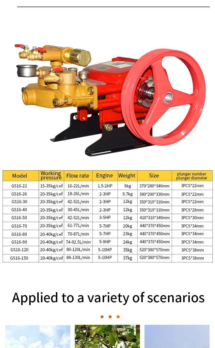 Pesticide Spraying Gear Pump Insecticidal Dispensing Agriculture Sprayer Machine