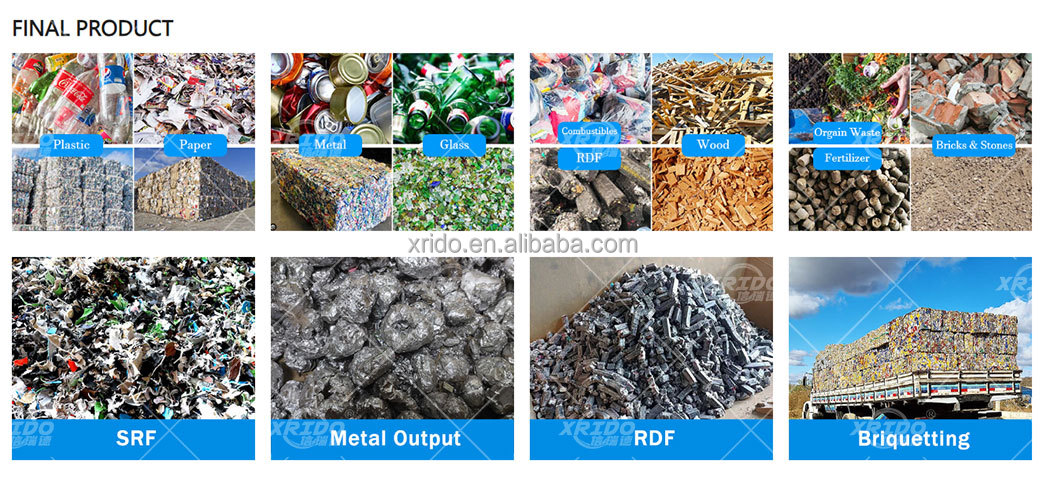 Garbage Msw Processing Plant Waste Recycling Machine 20tpd Capacity