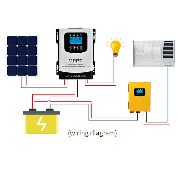 LCD Display 60v 72v 84v 96v Mppt Solar Charge Controller Suitable All Battery