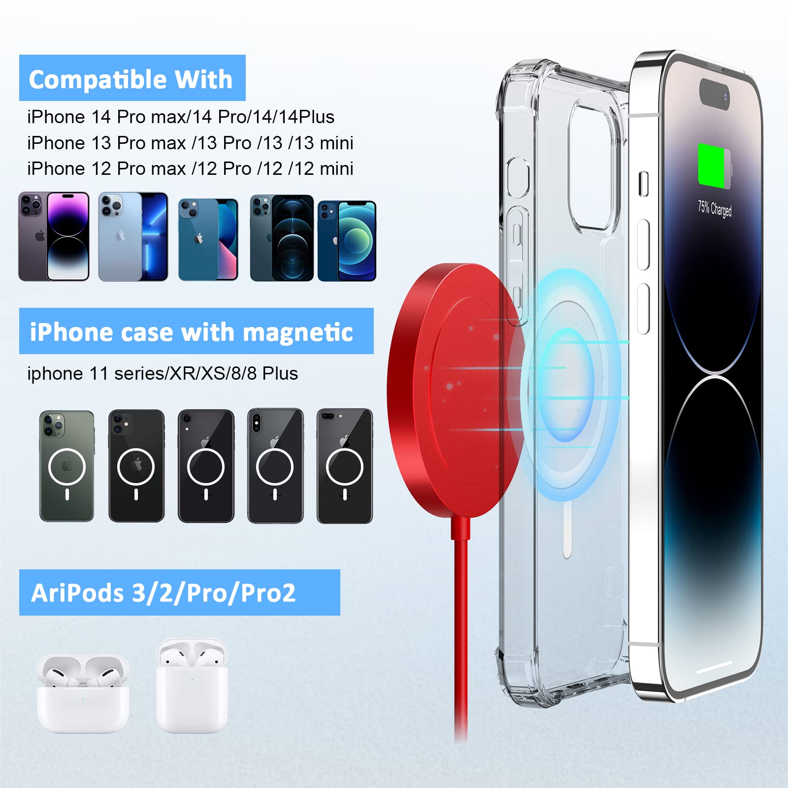 1 Conductor Magnetic Wireless Charger for Mag-Safe iPhone Round Wire Material Shape