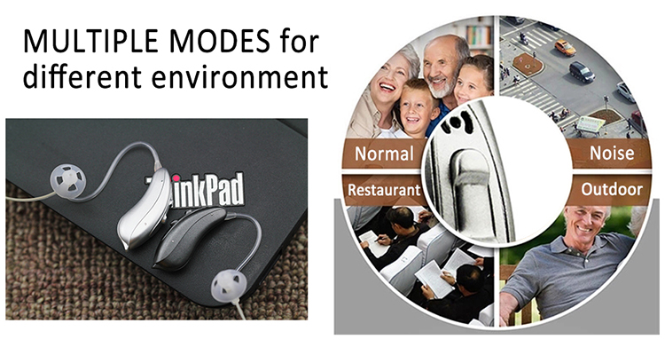 Retone Digital Rechargeable Open Fit Hearing Aids 4 Channels WDRC Amplifier
