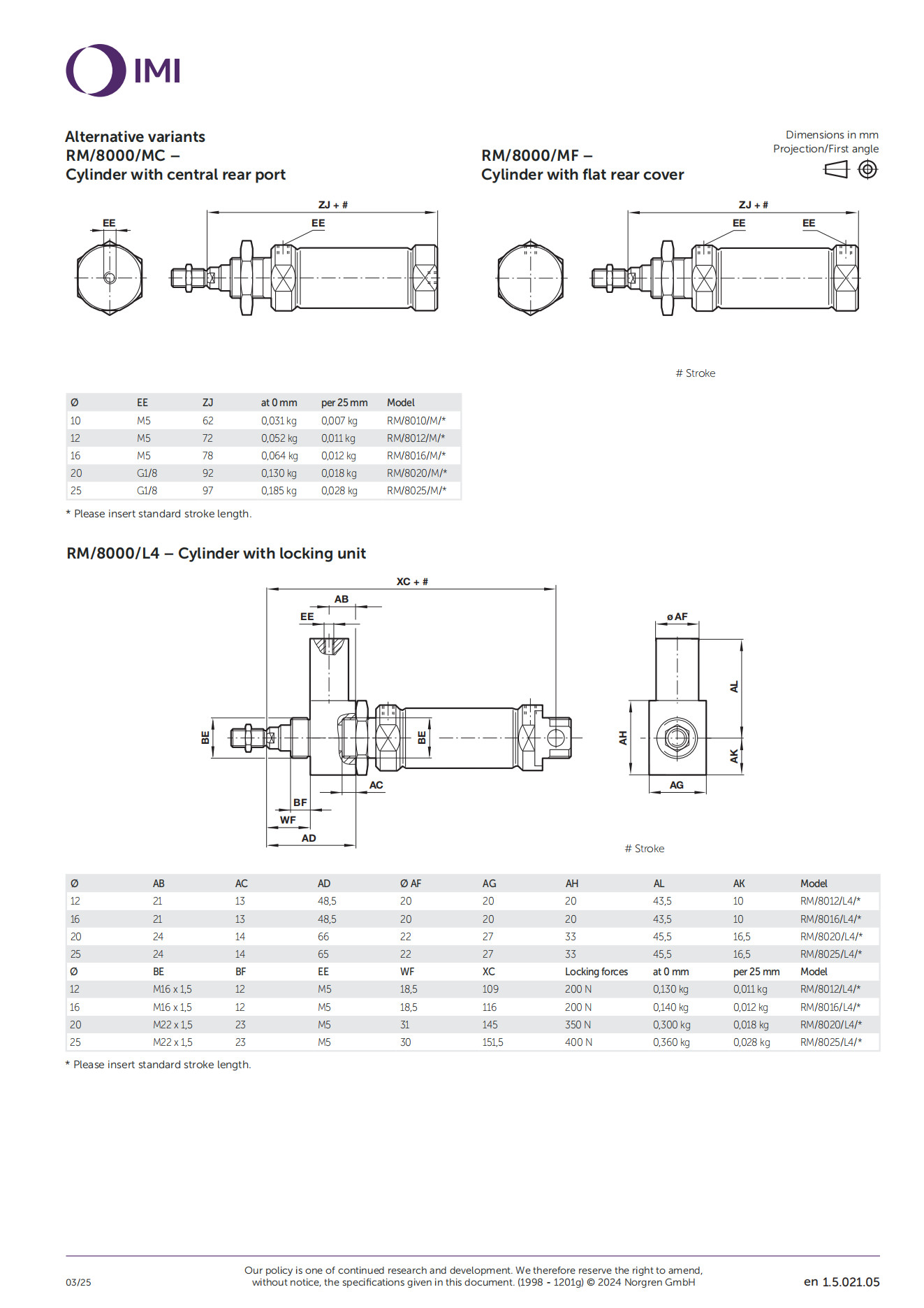 RM/8012/M/150 ISO Roundline Series Piston Pneumatic Cylinder NORGREN Compressed Air Durable Design