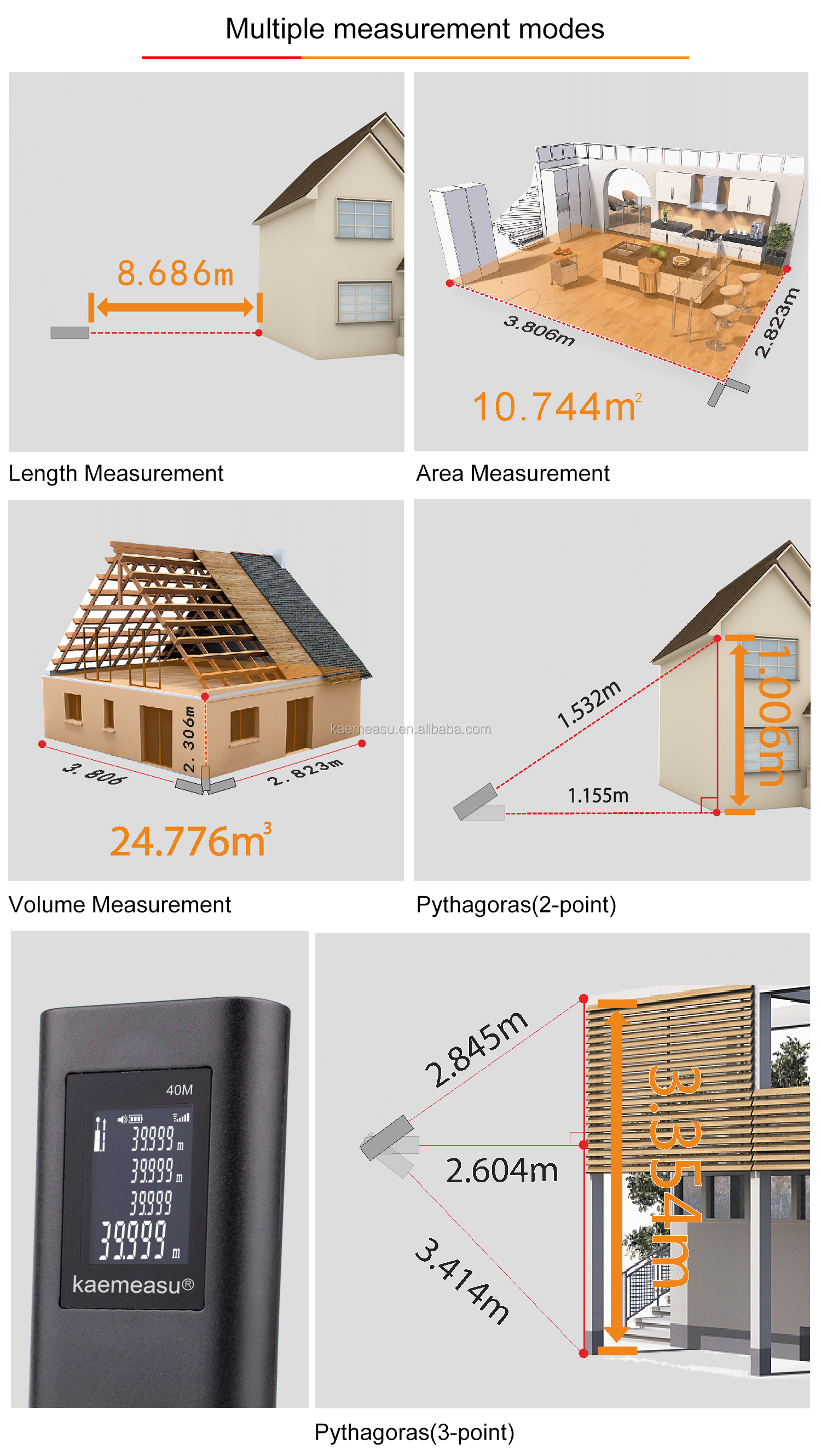 40m Mini Handheld USB Rechargeable Laser Distance Meter High Precision Infrared Electronic Ruler Laser Range Finder