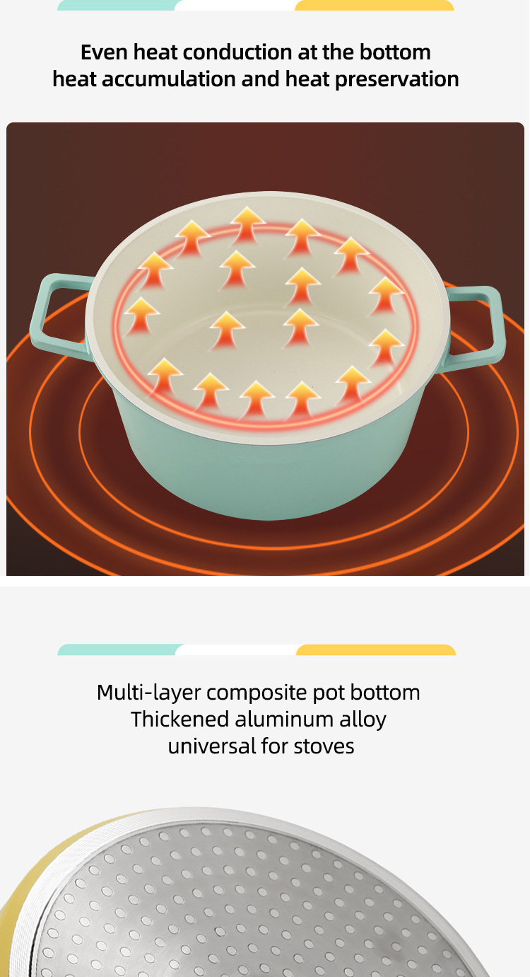 Wholesale Top Seller Kitchen Cookware Cooking Soup Non Stick Multipurpose Sauce Pot With Aluminum Lid
