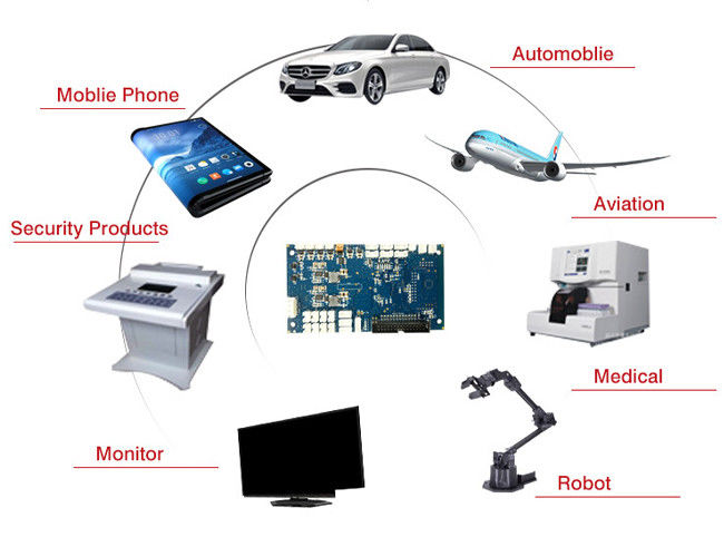 Gerber File Multilayer Pcb Fabrication