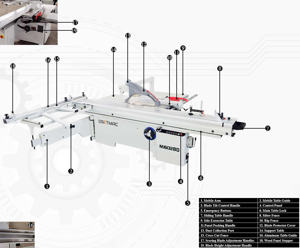 Woodworking with 8KW Double Blade Sliding Table Saw and 0-45° Blade Tilting Adjustment