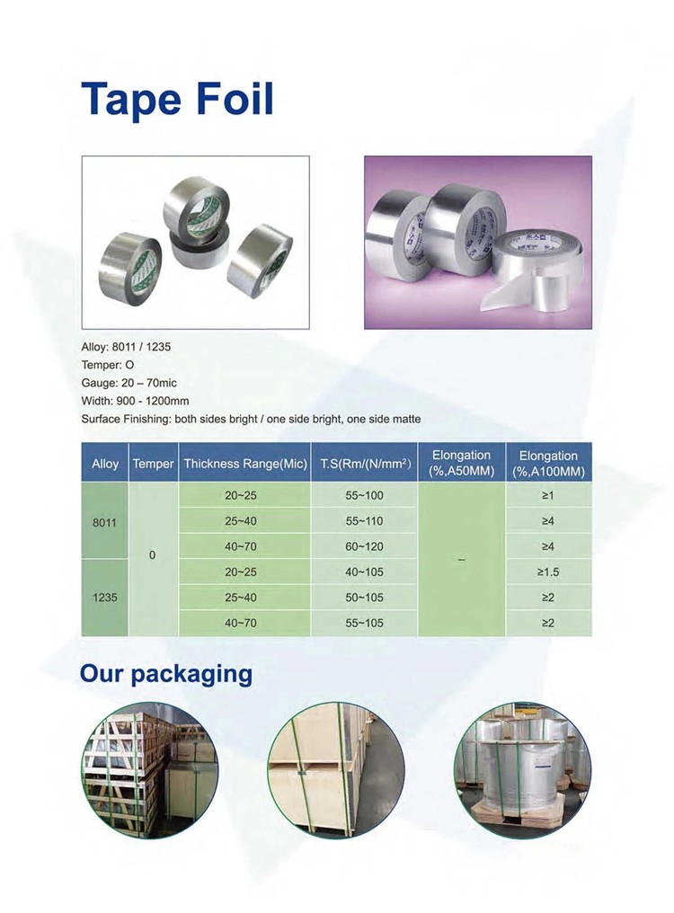 CE 0.05mm 1235 8011 O Temper Aluminum Foil Rolls