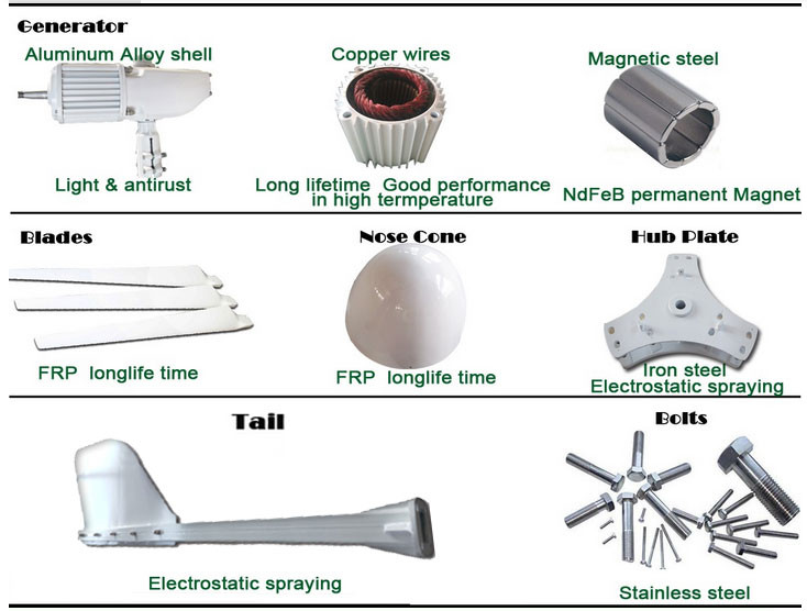 Low Start Wind Speed Single Phase Solar Wind Hybrid System Wind Generator 3KW