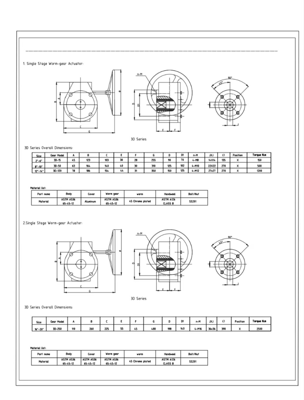 3D Series Control Valve Reduction Box Pneumatic Butterfly Valve Worm Gearbox