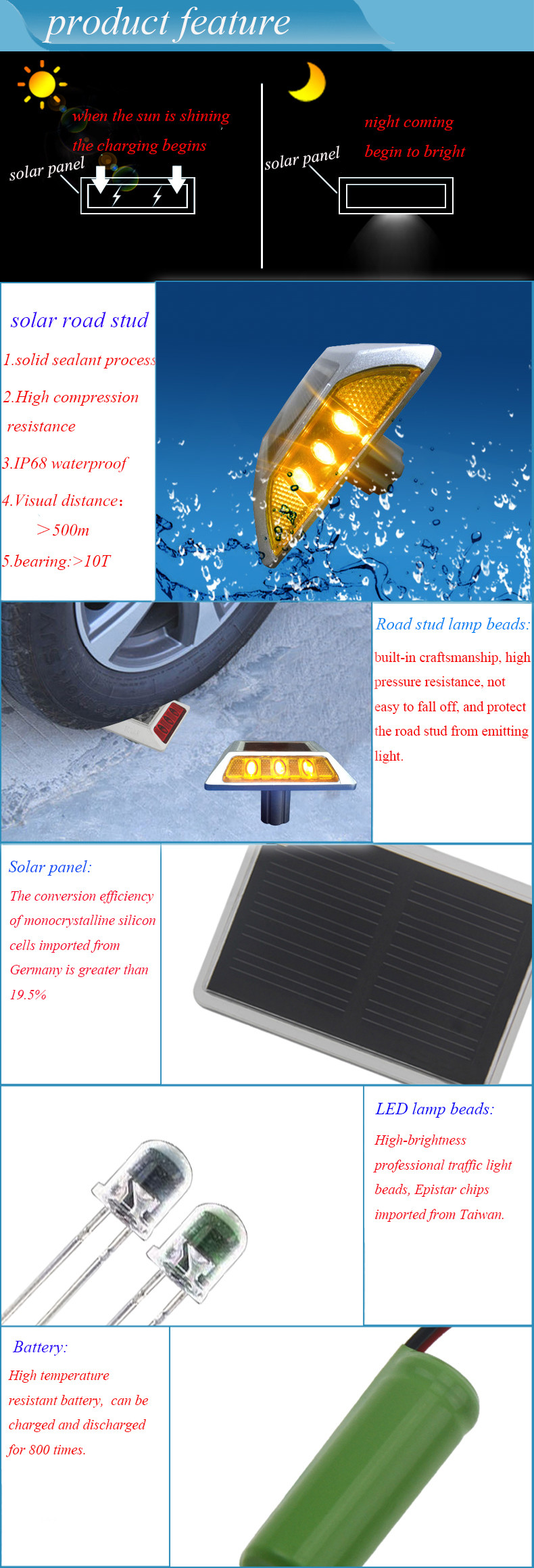 Aluminum Waterproof LED Reflective Ground Light Path Deck Dock Warning Light Solar Powered Road Stud