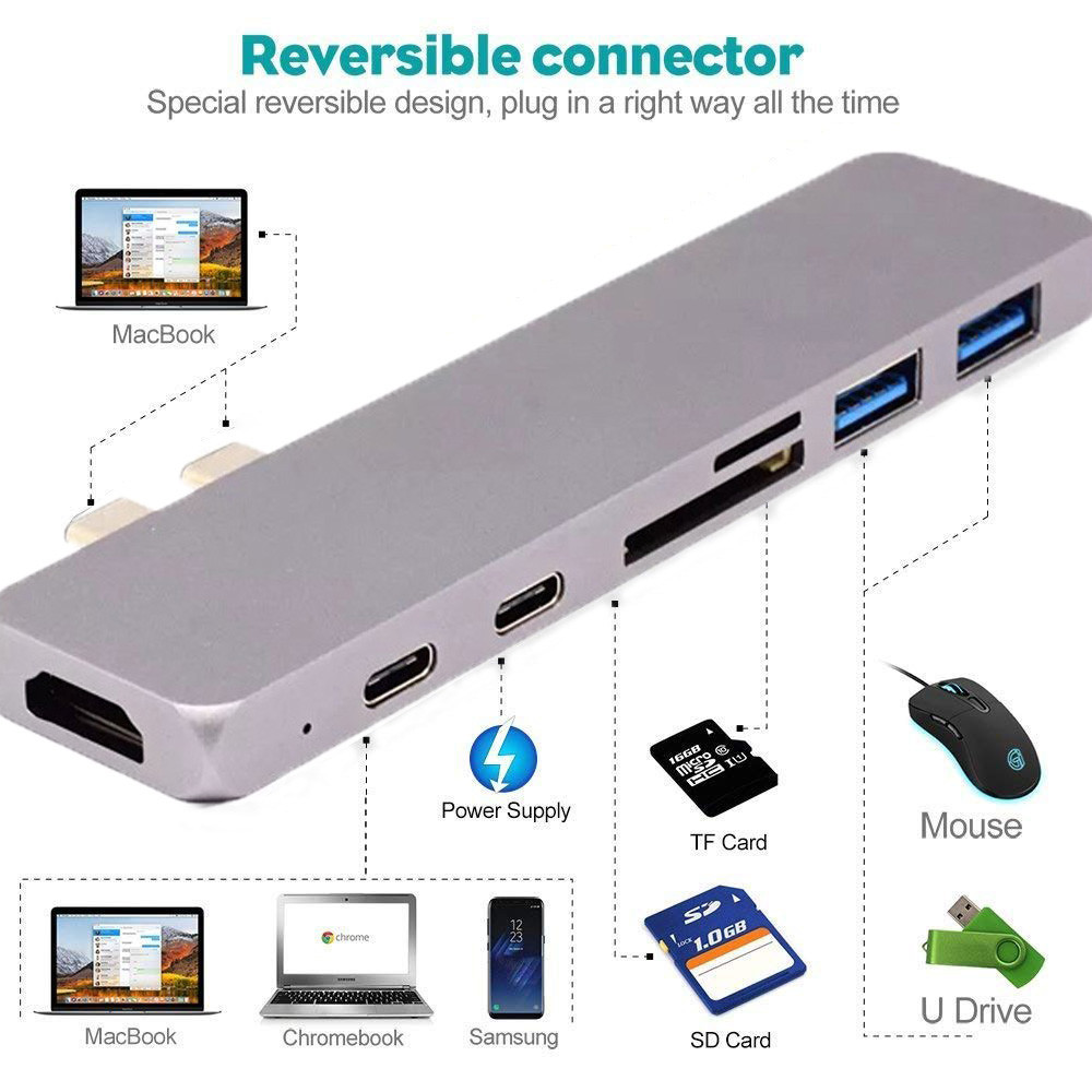 New product USB-C Hub 7 in 1 thunderbolt 3 usbc Docking station hub for 2016 2017 2018 macbook pro adapter HUB
