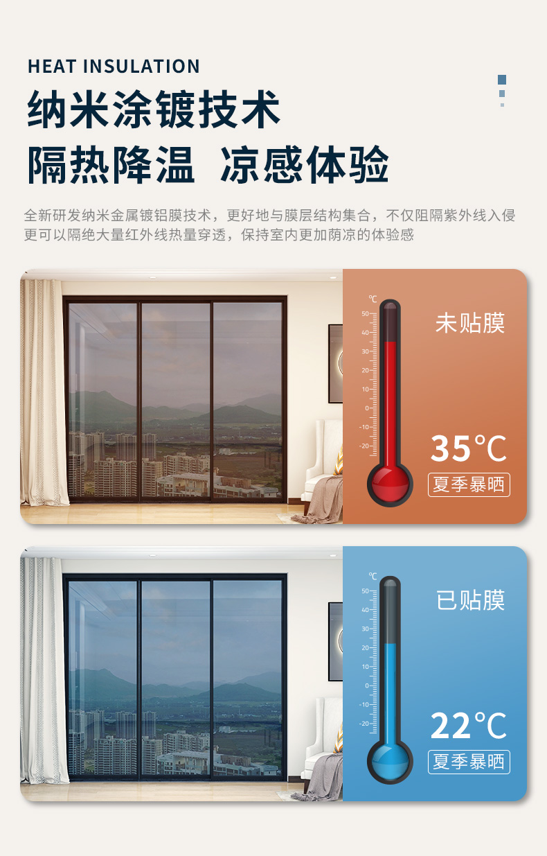 Etched Pvc Static Window Film UV Resistant Half Transparent Window Sticker Privacy