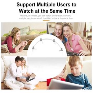 Outdoor Tuya IP67 Solar Powered Security Camera With Motion Sensor