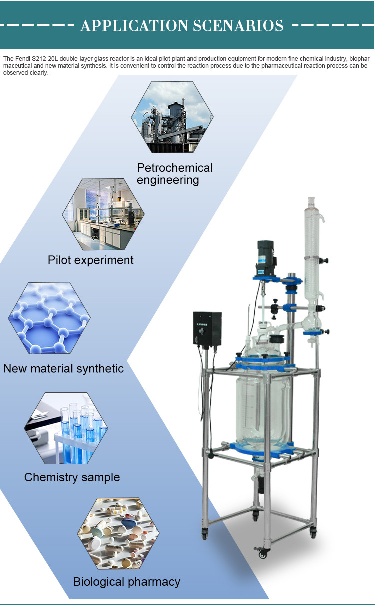 Explosion Proof Decarboxylation Chemical Lab Glass Reactor
