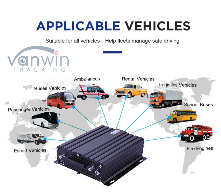 8CH SD DVR 4G GPS ADAS DMS AI MDVR 1080P H.265 Mobile DVR Dashcam Recorder GPS Mobile