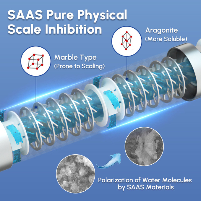 RoHS NDF Water Descaler System Maintenance Free 0.15MPa Salt Free for Whole House Descaling