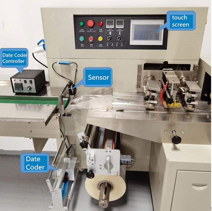 Automatic Horizontal Flow Rotary Face Mask Packing Machine N95 KN95 KN90