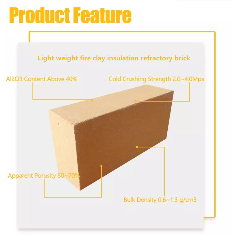 Lightweight 0.6-1.0 Density Fireclay Insulation Brick for Temperature Ceramic Furnace