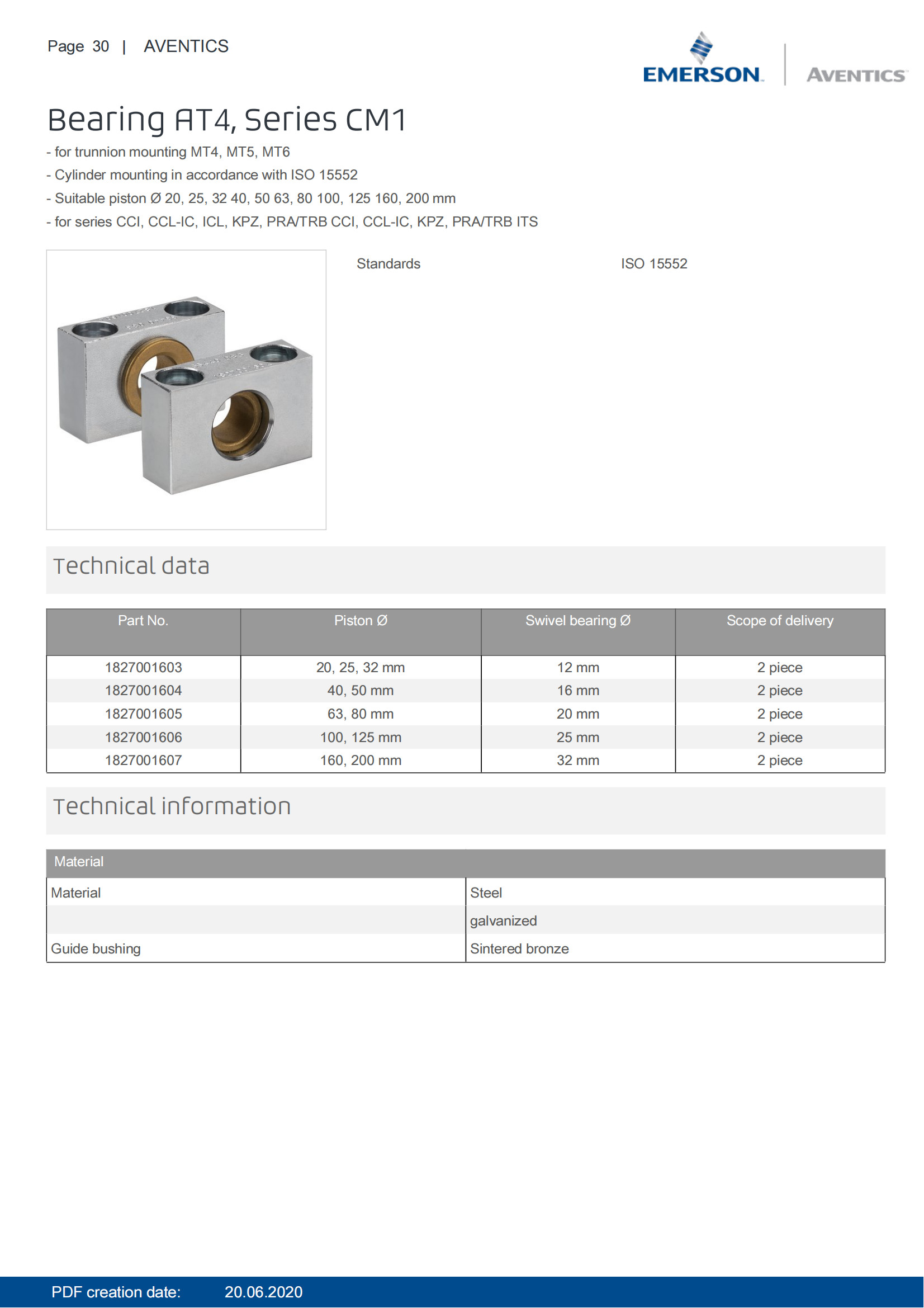 AVENTICS Bearing Brackets Attachments MT4 MT5 MT6 Series AT4 – 1827001603