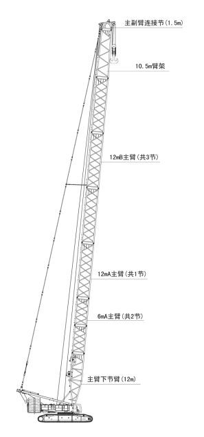 Power Engineering Used Crawler Cranes 650 Tons For Construction.