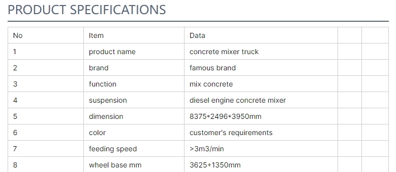 Second-Hand Construction Concrete Mixer Truck With Core Engine Component