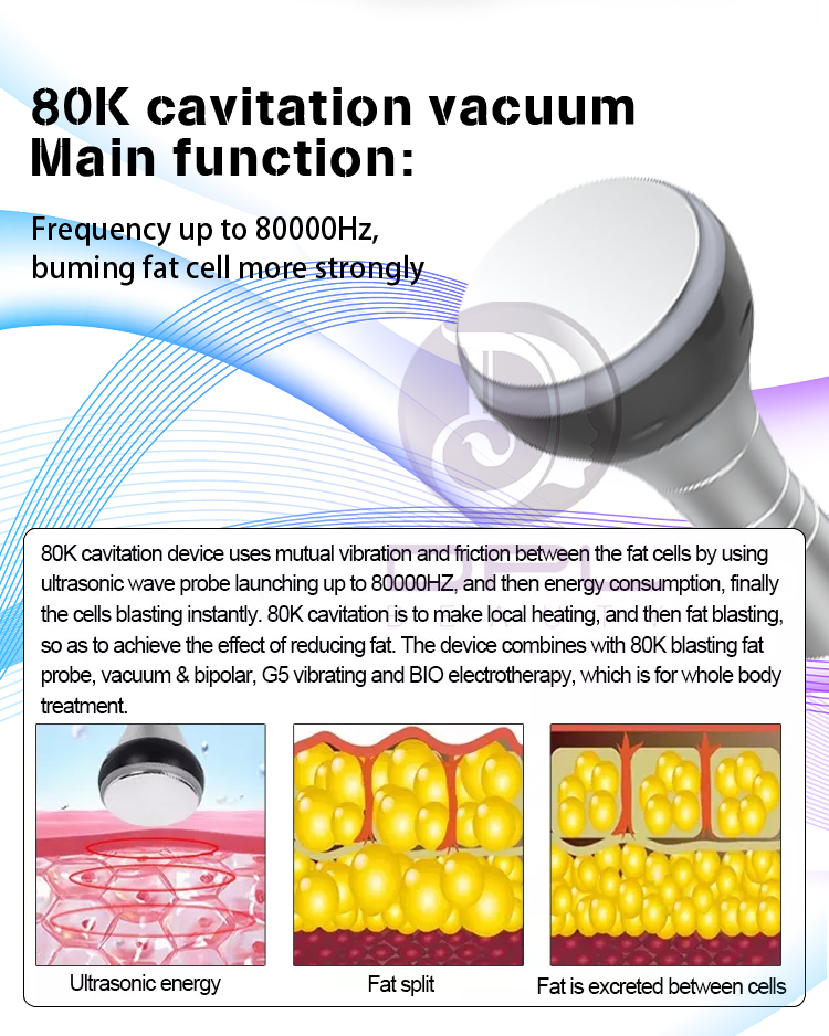 Vacuum 6 In 1 Ultrasonic Cavitation Machine 80kHz Cellulite Removal