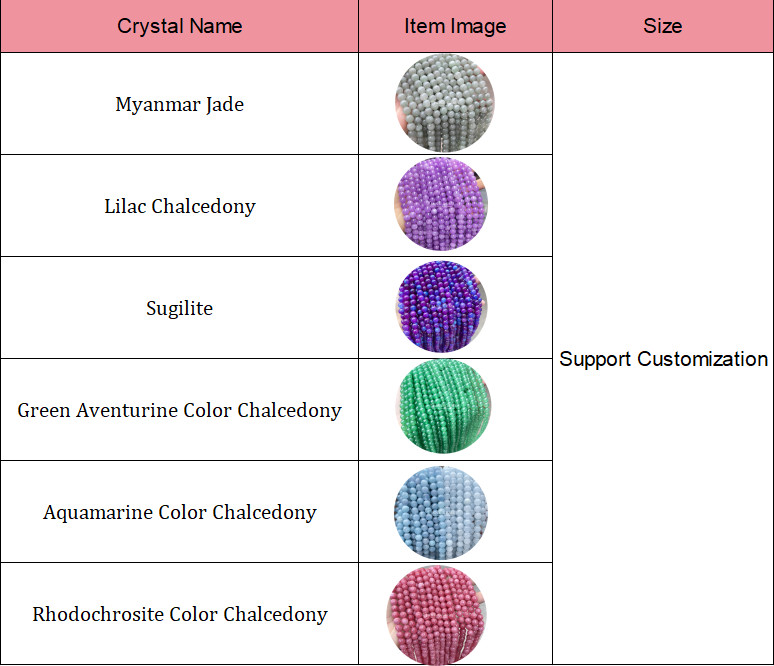 Semi-Precious Stone Chalcedony Beads Necklace Crystal Beads For Jewelry Making