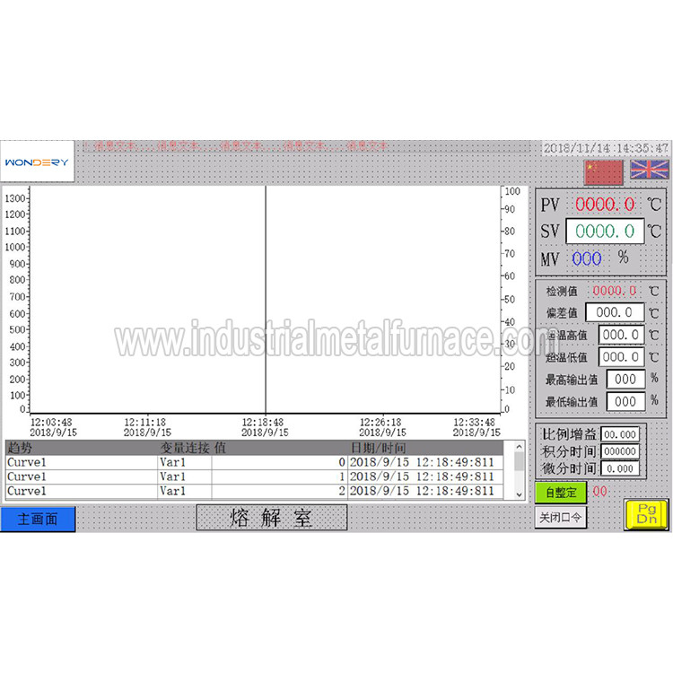 2500 kg/H Continuous Gas Fired Industrial Aluminum Melting Furnace , Aluminum Scrap Melting Furnace