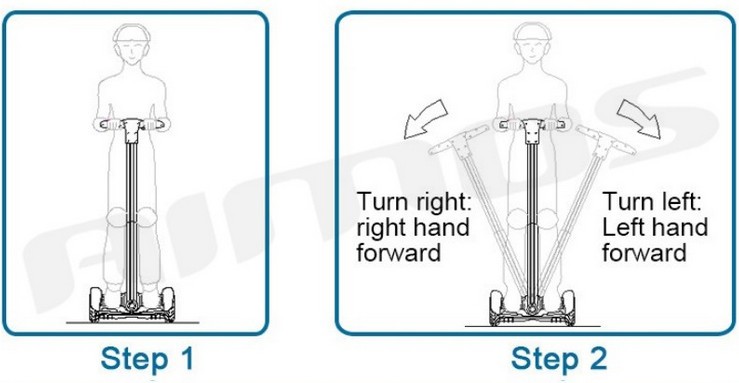 EcoRider self balancing big wheel electric scooter sells good in cyprus