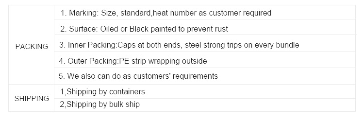 API 5L Seamless Steel Pipe ASTM A106 A53 GR.B Gas Carbon Cold Drawn