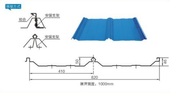 Modern Design DX51D Grade Zinc Corrugated Roofing Tile for Warehouse Container Roof