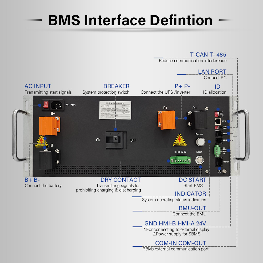 www.battery-bms
