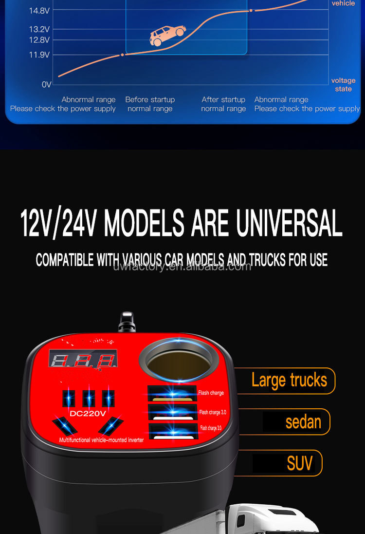 Smart Cooling Universal Power Inverter Auto 12V/24V USB Port Inverter Converter for Cooling Car Refrigerator