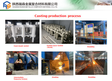 Welding Copper Steel Complete Anode Assembly For Potroom Reduction Cell
