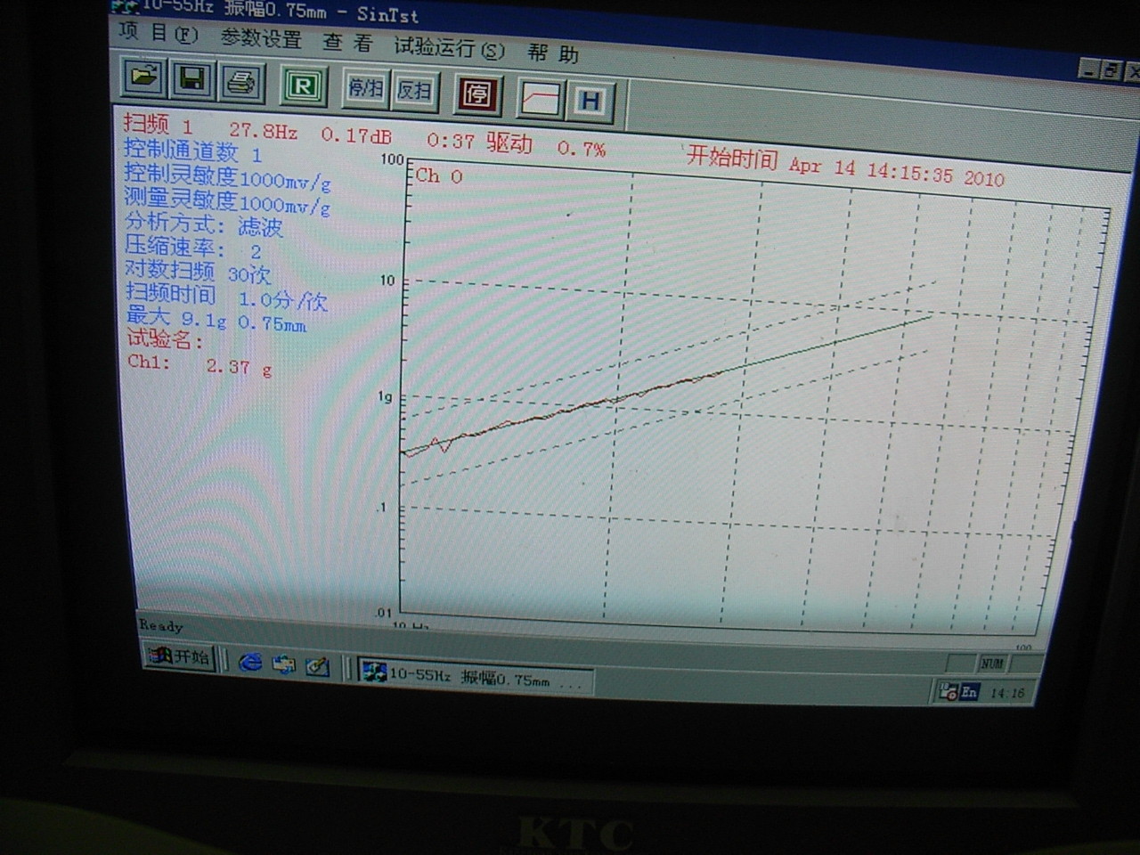 MIL-STD-810F MIL-STD-810G 3000N Vibration Test System For Laboratory