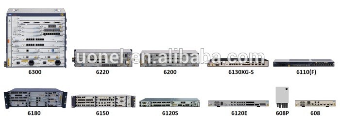 ZTE ZXCTN 6150 Multiple Packet Transport Platform ZTE PTN 6150