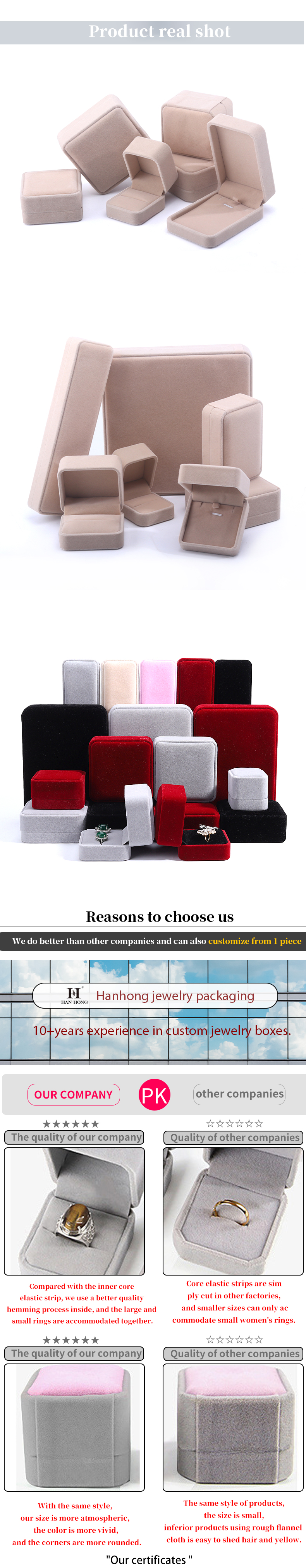 Wholesale manufacturing hign end Jewellery Box packaging Personalized Custom logo Luxury Necklace Bracelet Earring Ring Packaging Velvet Beige Jewelry