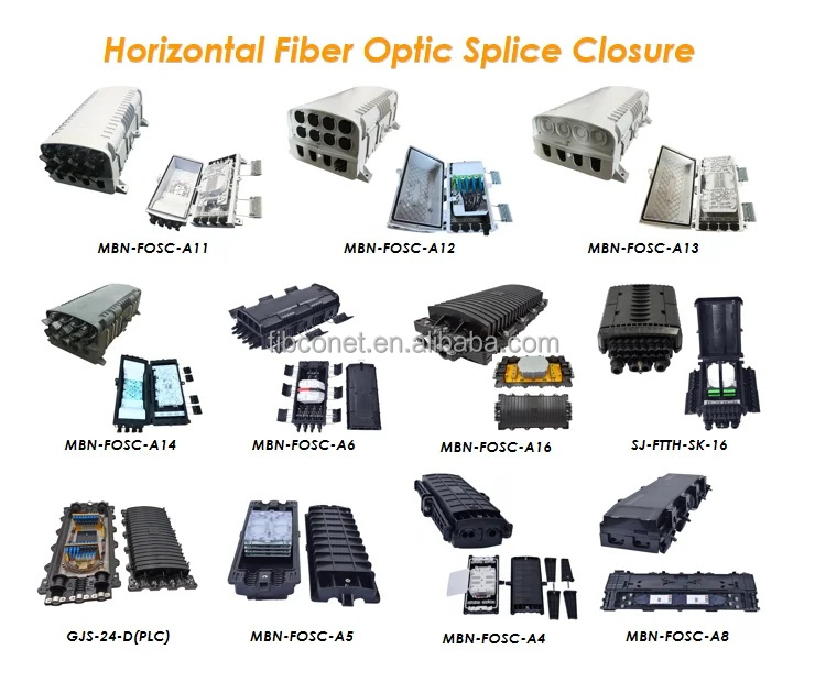 IP65 waterproof Optical junction box fiber optics distribution box for cable management