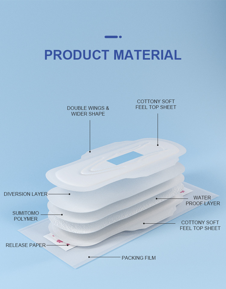 Lady Cotton Sanitary Pads For Women Sanitary Towel Pad Menstrual Pads