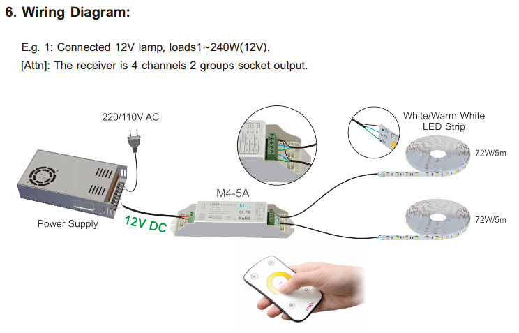 433.92 MHz RF LED Strip Controller , Wifi Led Rgb Controller For Strip Lighting