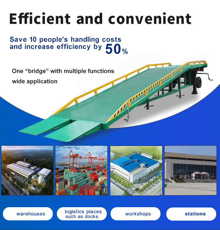 10-Meter Manual Dock Ramp with 12-Ton Capacity for Efficient Heavy Loading