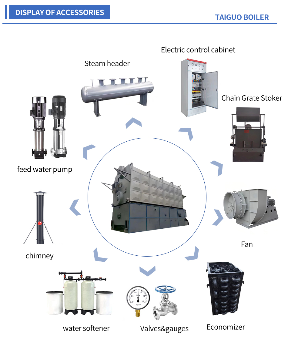 Boiler SZL "A" Style Horizontal Coal Fired Steam Boiler 1- 40 Ton Boiler Manufacturer