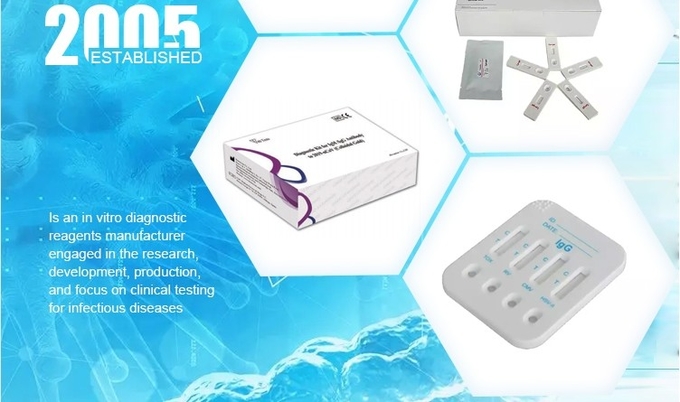 High Precision For Laboratory Or Hospital High Precision RUO Human TNF-α Elisa Test Kit