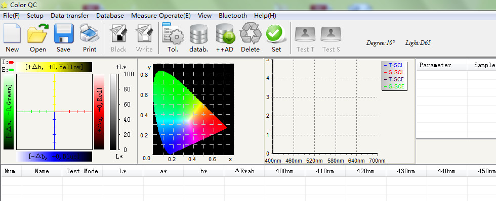 D/0 400-700nm Benchtop Integrating Sphere Transmittance Spectrophotometer