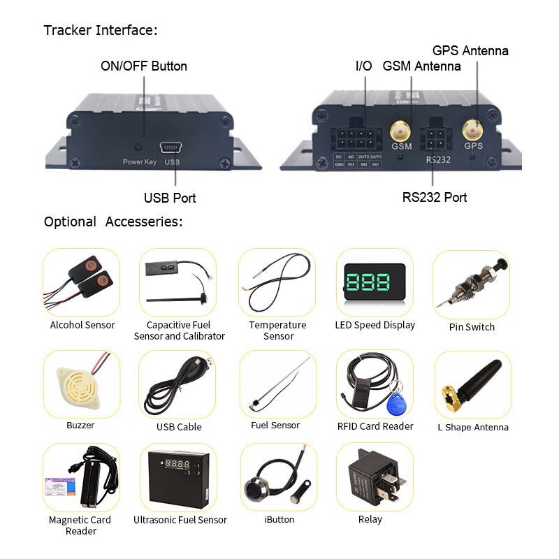 IoT bus vehicle configurable external antenna 3g GPS truck tracking device